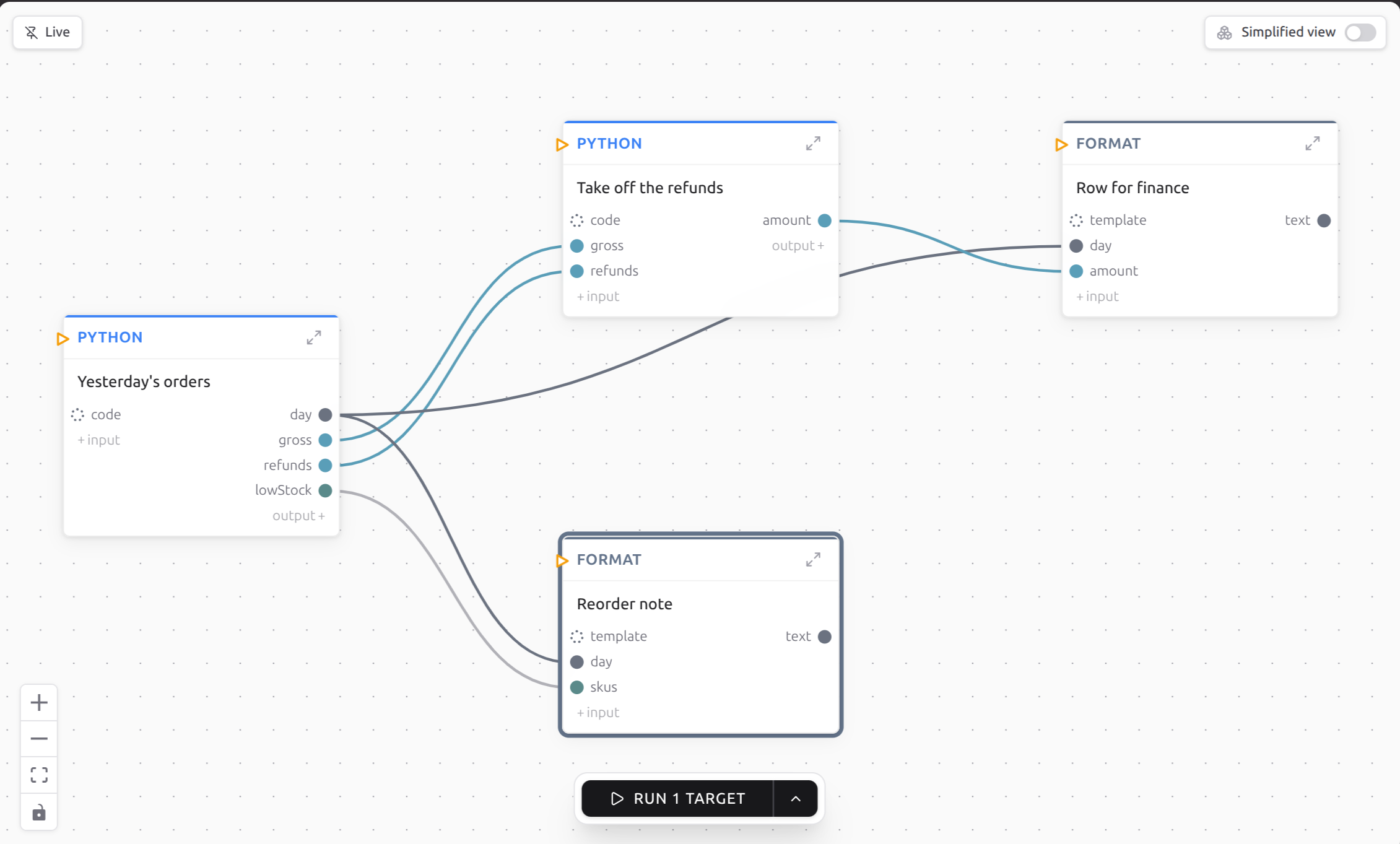A node set as target, and the Run button counting it